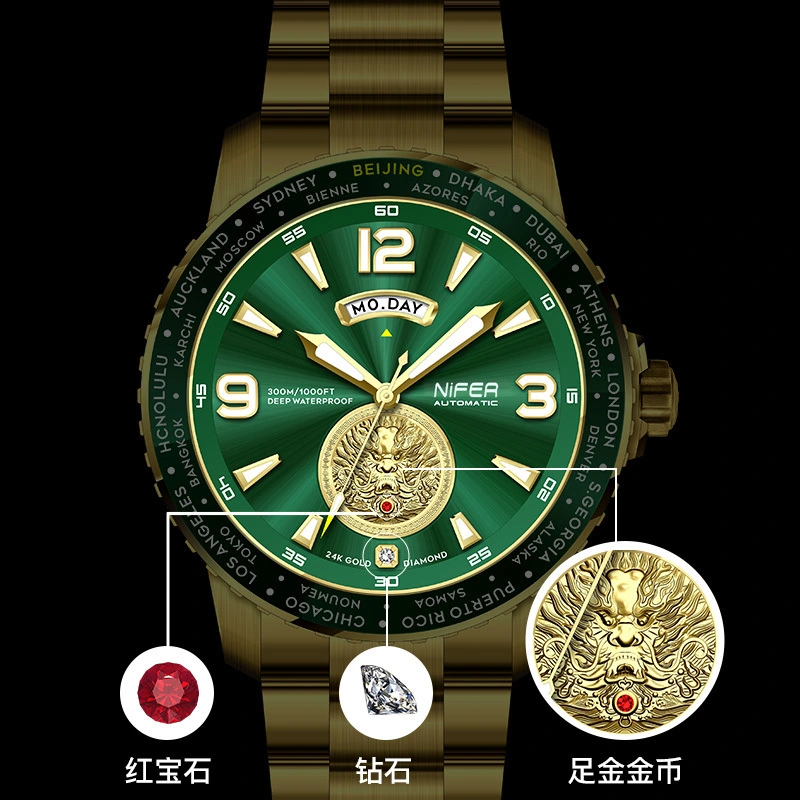 Best Mens Mechanical Watches Manufacturers for the Elderly Or Visually Impaired 2