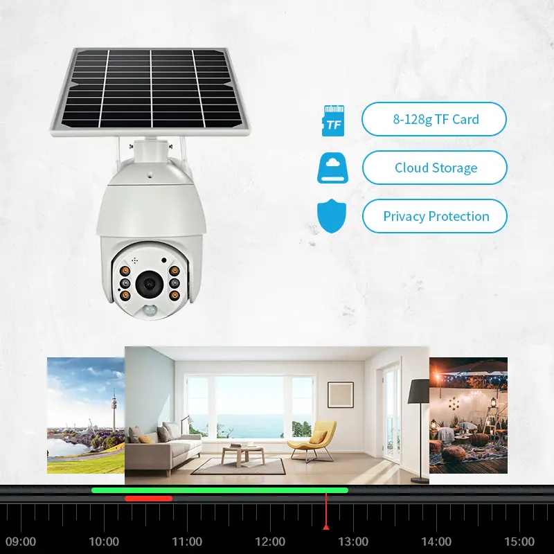 Sim Card Solar Camera for Supermarket Eries 10