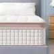 Bulkhotel Mattress Suppliers for Hotel JN-0021 Will Deliver the Products Within 30 Days Base on the Type and the Quantity of the Products You Ordered 2