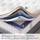 Bulkhotel Mattress Suppliers for Hotel JN-0021 Will Deliver the Products Within 30 Days Base on the Type and the Quantity of the Products You Ordered 3