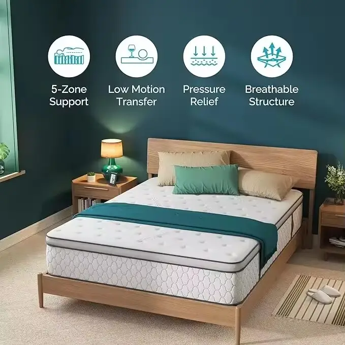 Bulkhotel Mattress Suppliers for Hotel JN-0021 Will Deliver the Products Within 30 Days Base on the Type and the Quantity of the Products You Ordered 6