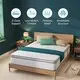 Bulkhotel Mattress Suppliers for Hotel JN-0021 Will Deliver the Products Within 30 Days Base on the Type and the Quantity of the Products You Ordered 6