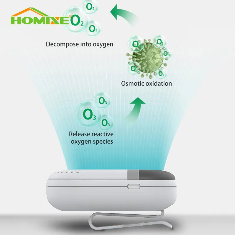 Titanium Anode ODM by HOMIXE 5