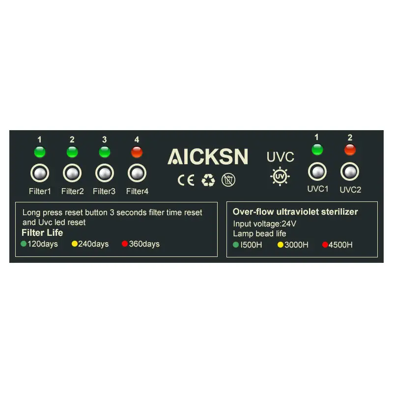 Commercial Water Purification by-1 4