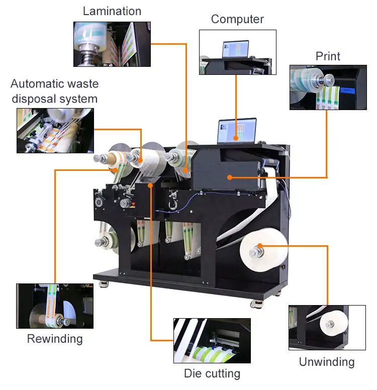 Top Selling Label Printing Machine for Sale for Sale 4
