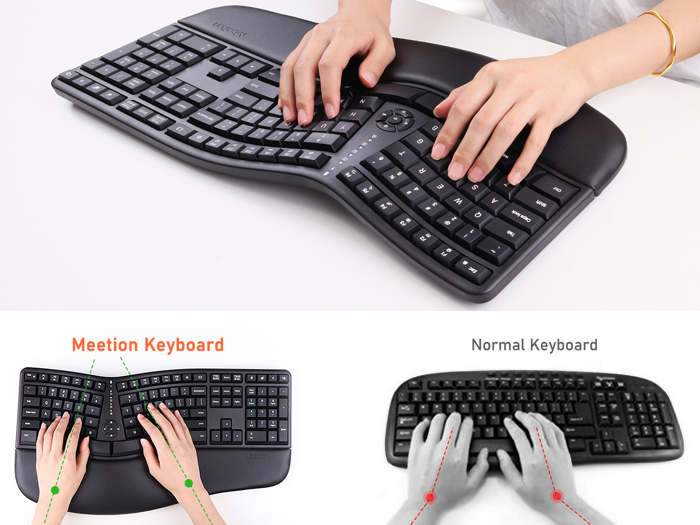 Do Ergonomic Keyboards Work?