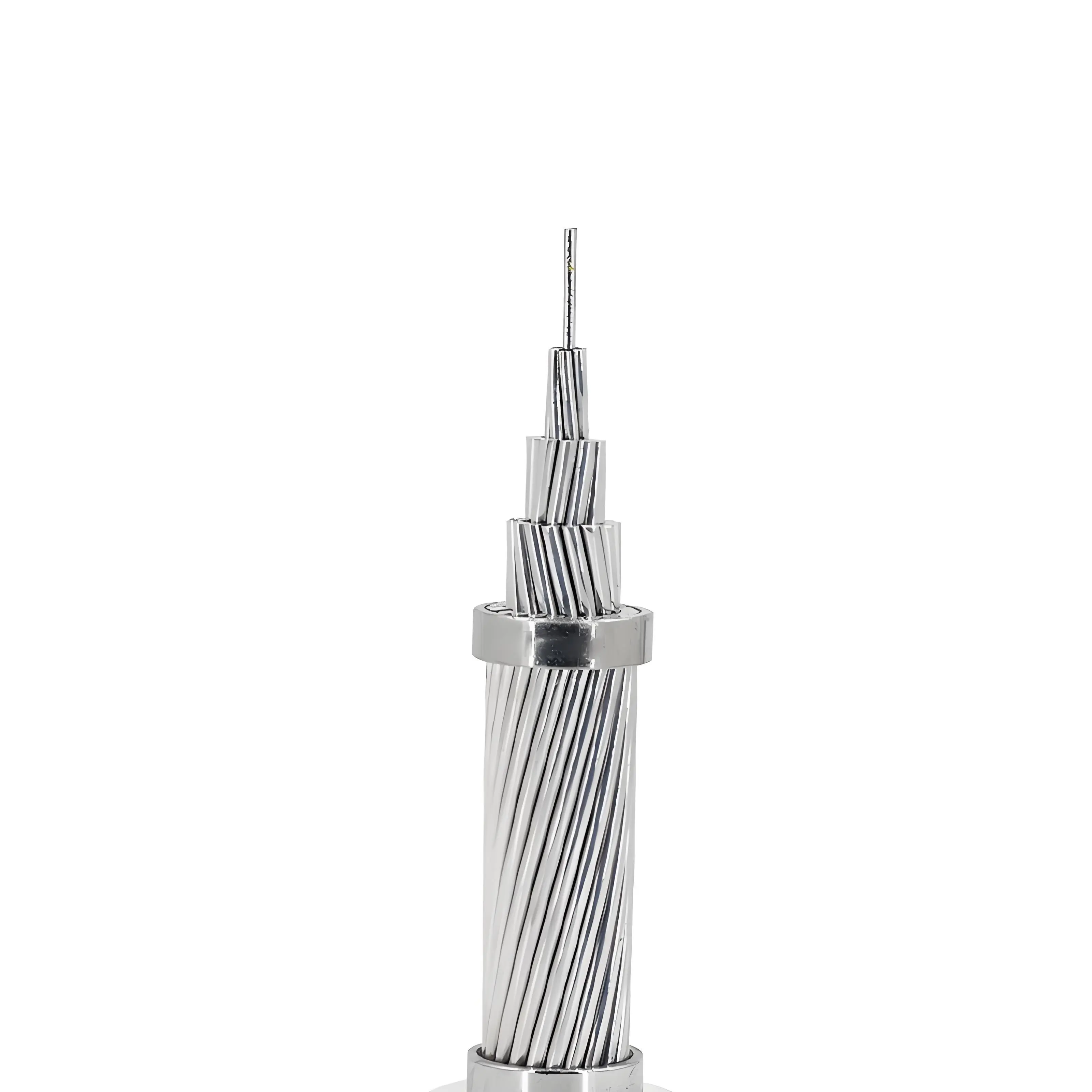 AAC-Aluminum AAC Conductor ASTM B231/AS 1531/BS 215/DIN 48201/IEC 61089 1