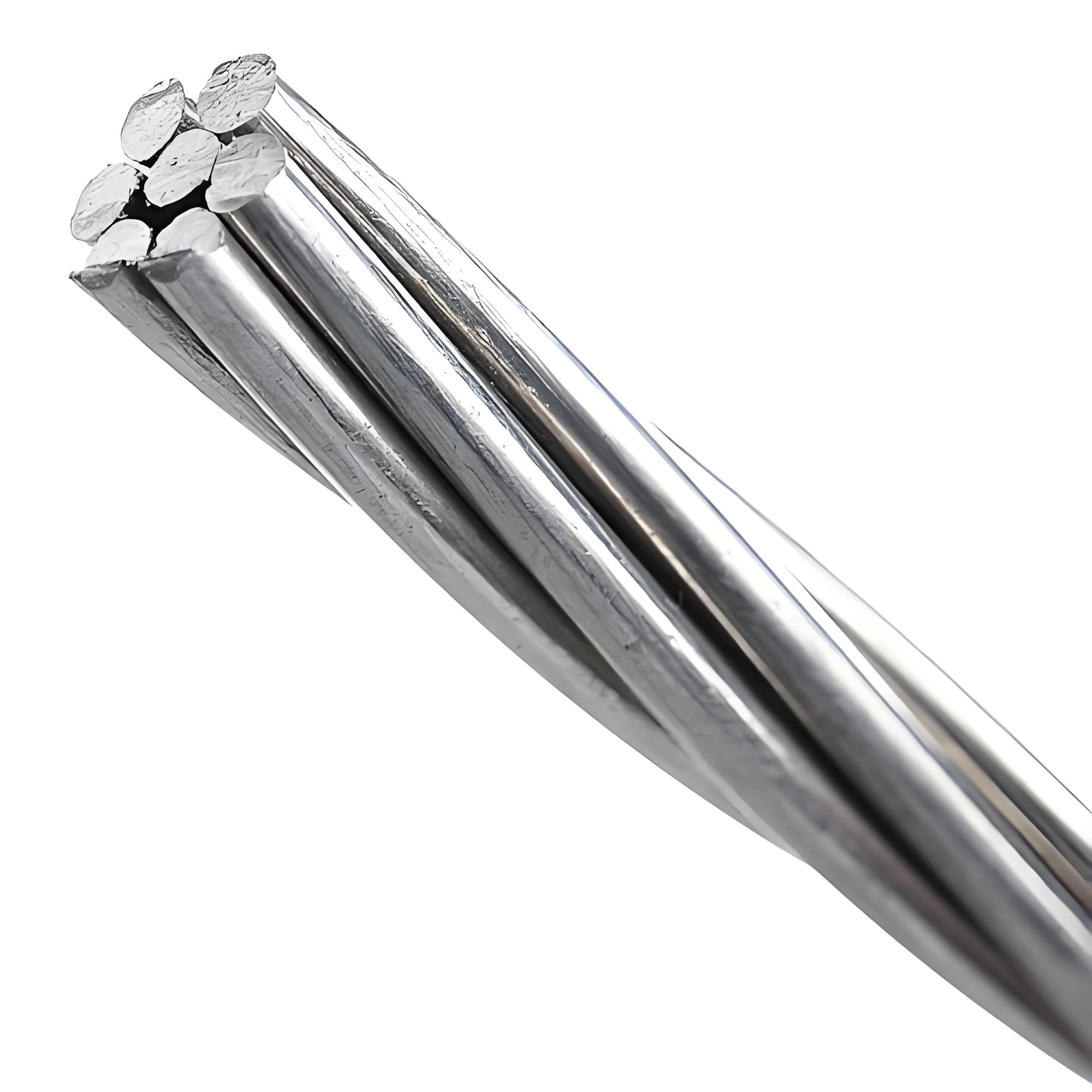 AAC-Aluminum AAC Conductor ASTM B231/AS 1531/BS 215/DIN 48201/IEC 61089 4