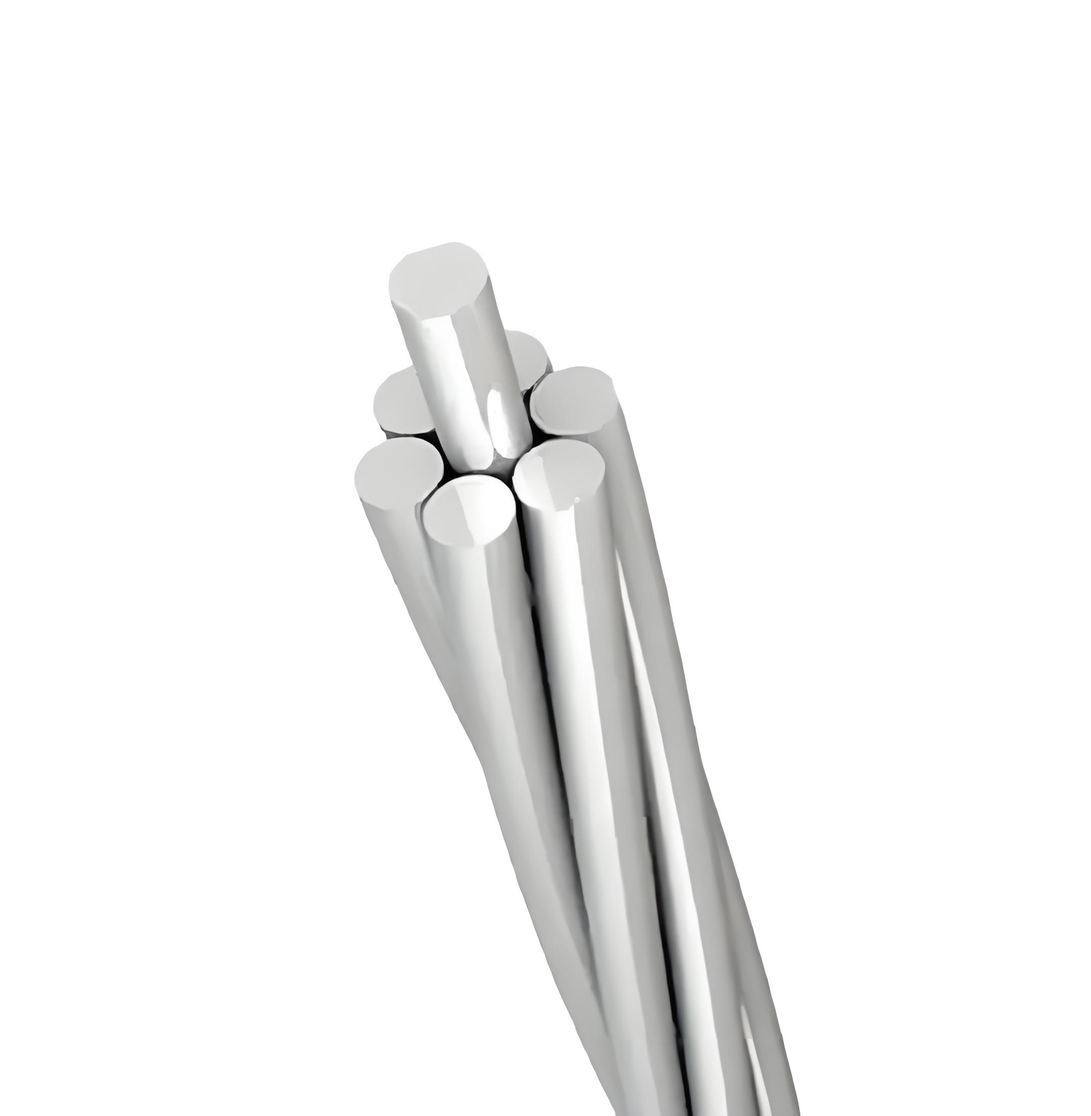 AAC-Aluminum AAC Conductor ASTM B231/AS 1531/BS 215/DIN 48201/IEC 61089 6
