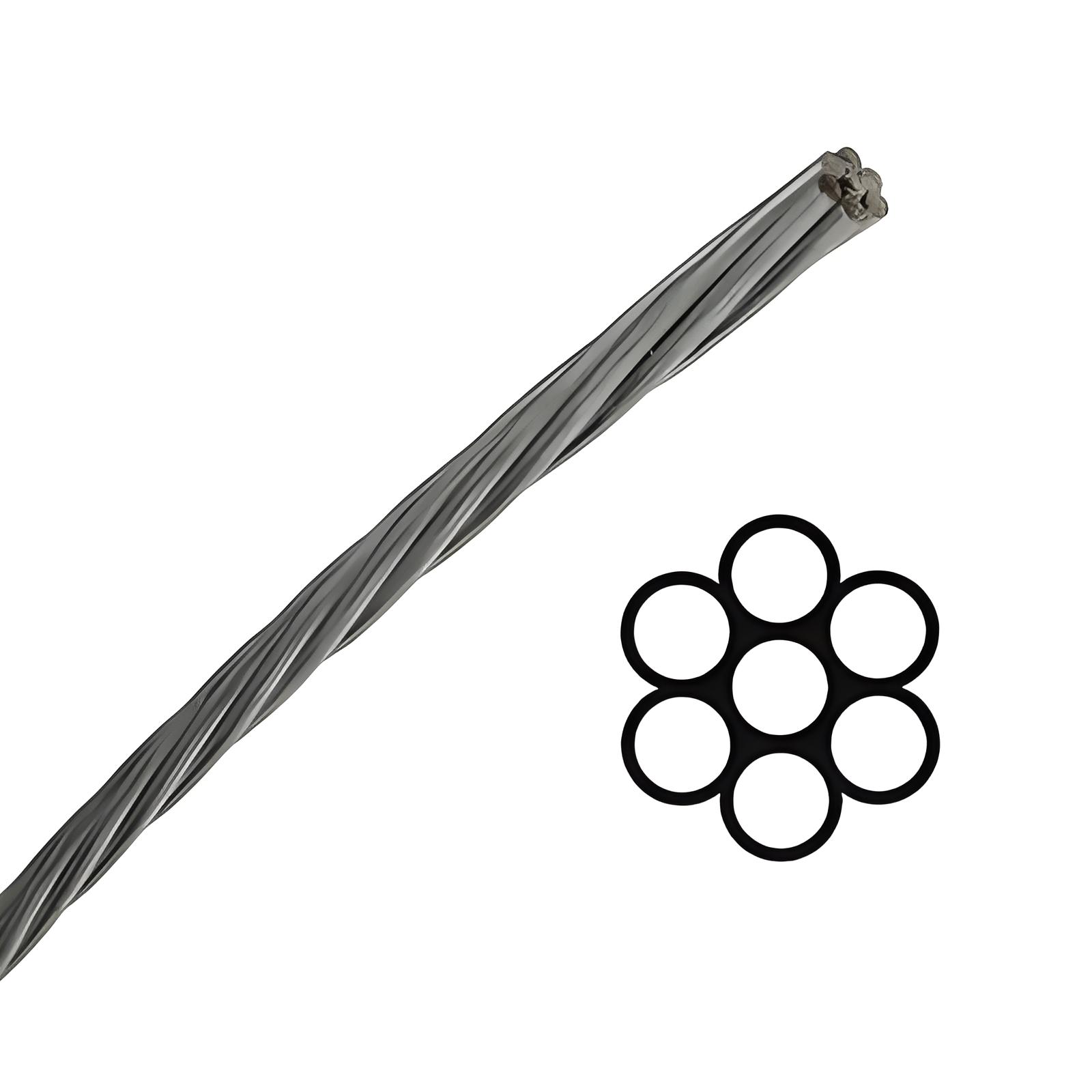 GSW-Galvanized Steel Wire GSW conductor 4