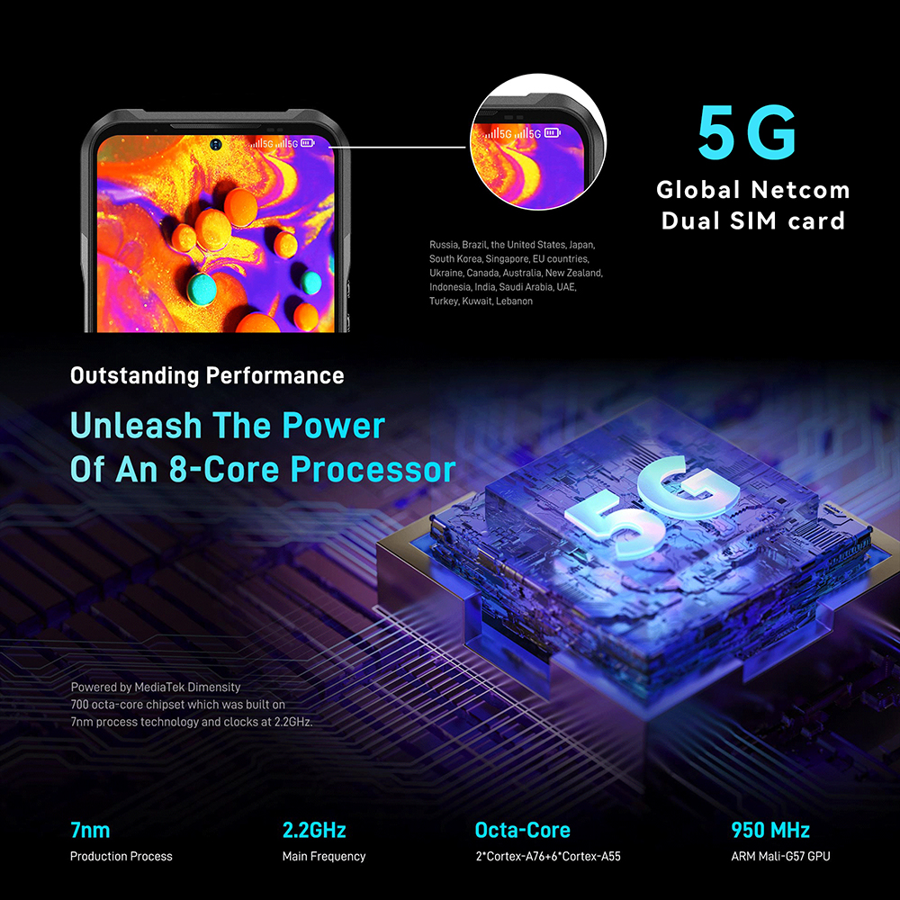 Βιομηχανικό εγγενώς ασφαλές Ευφυές 5G Τηλέφωνο με προστασία από έκρηξη EXTRA-5G-Dorland 4