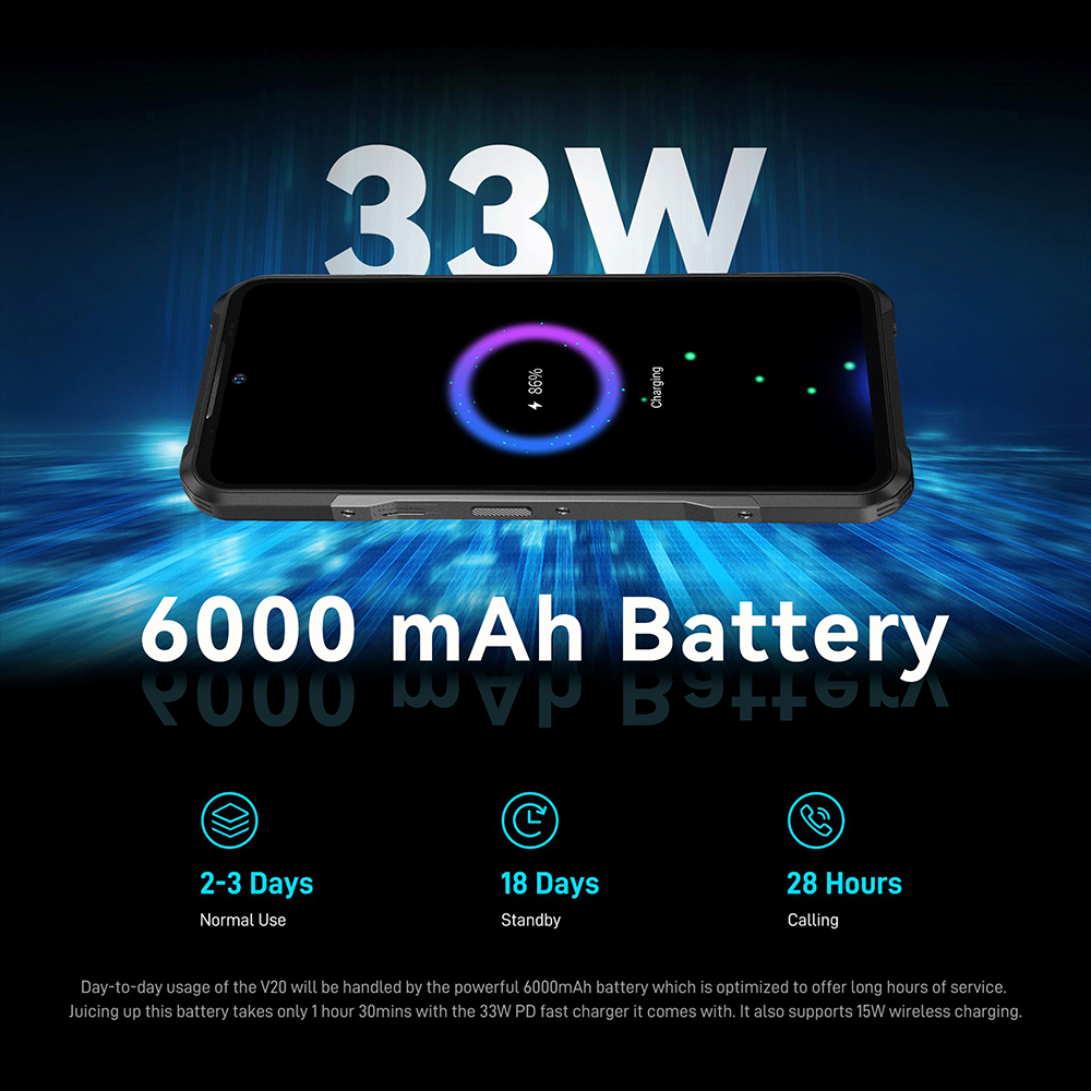 Βιομηχανικό εγγενώς ασφαλές Ευφυές 5G Τηλέφωνο με προστασία από έκρηξη EXTRA-5G-Dorland 6