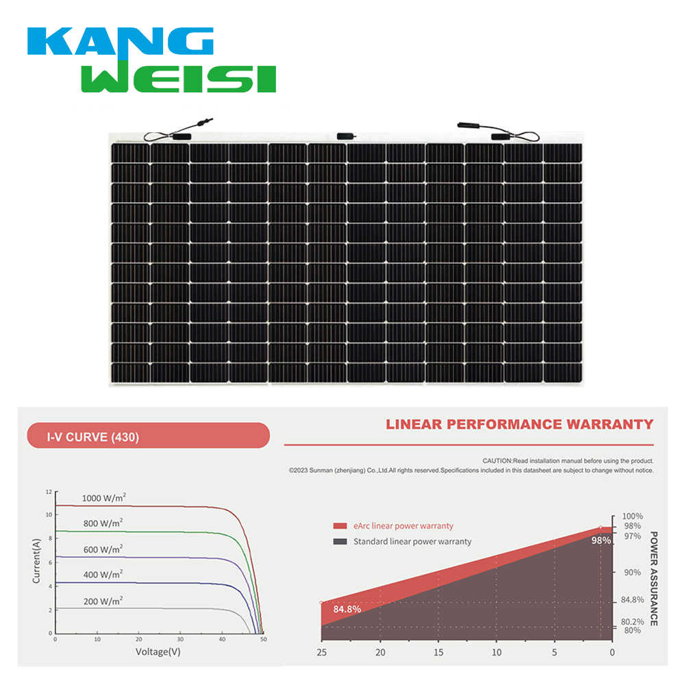 Custompanel Solar Flexible 520W EU and US Standard 9