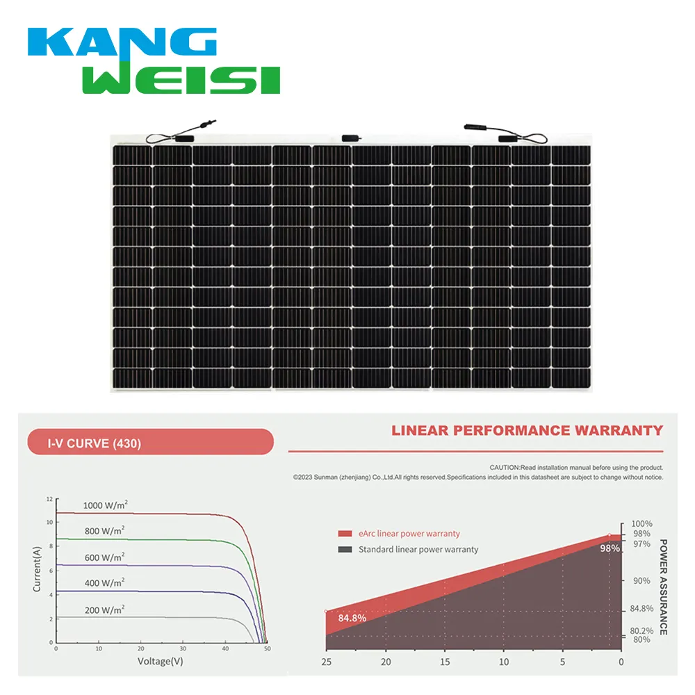 Latest Mini Flexible Solar Panel 9