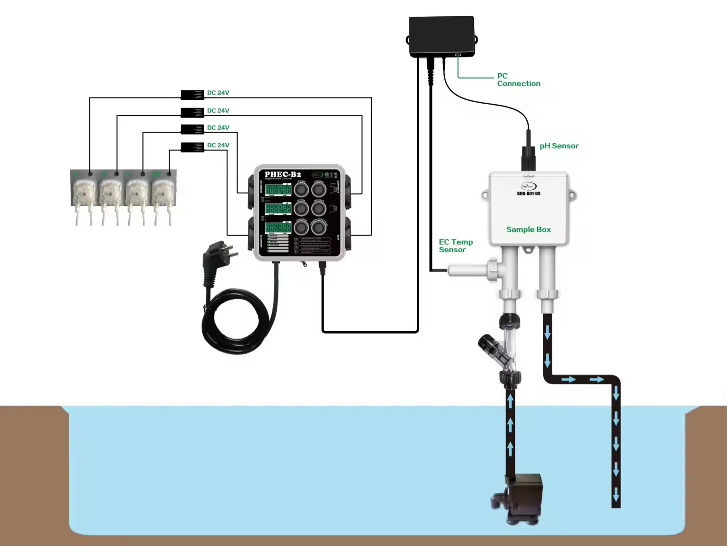 Automatic Fertilizer for Sprinkler System 001 - - Oone 6