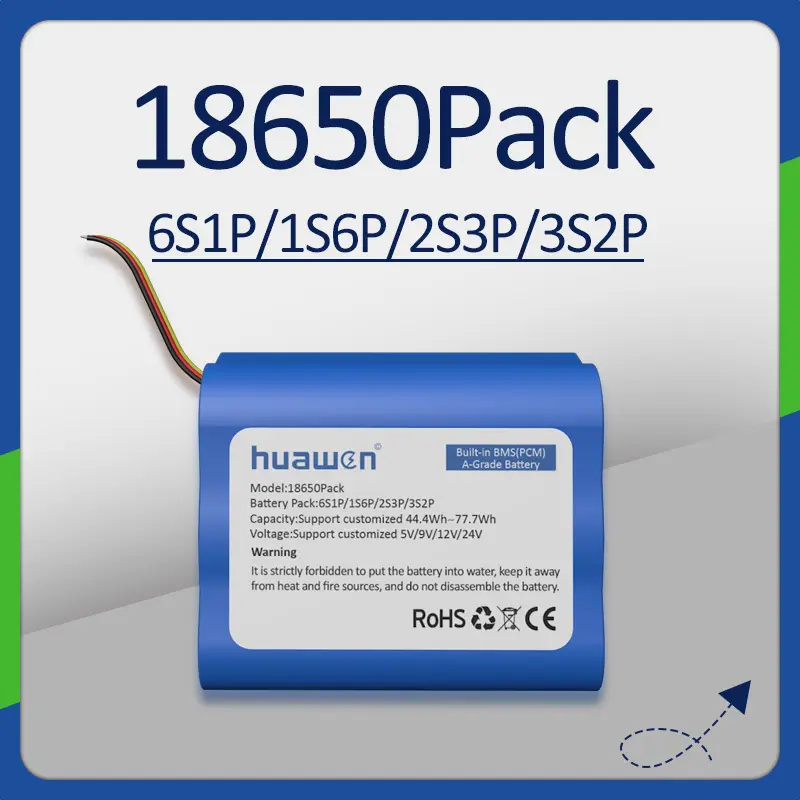 Custom 1S6P 2S3P 3S2P 6S1P 18650 Lithium Battery Pack Supplier 1