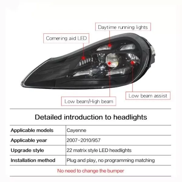 Popular Headlamp Assembly Replacement Price List 2