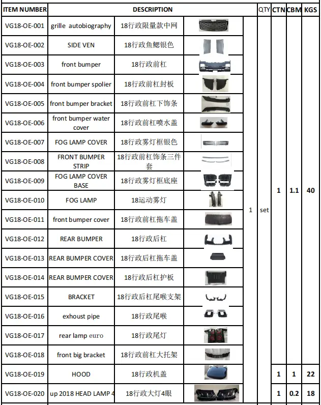 Auto Part Online Primer - Company - Feebest 4