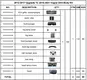 Cheapest Civic Body Kit for Different Industries 3