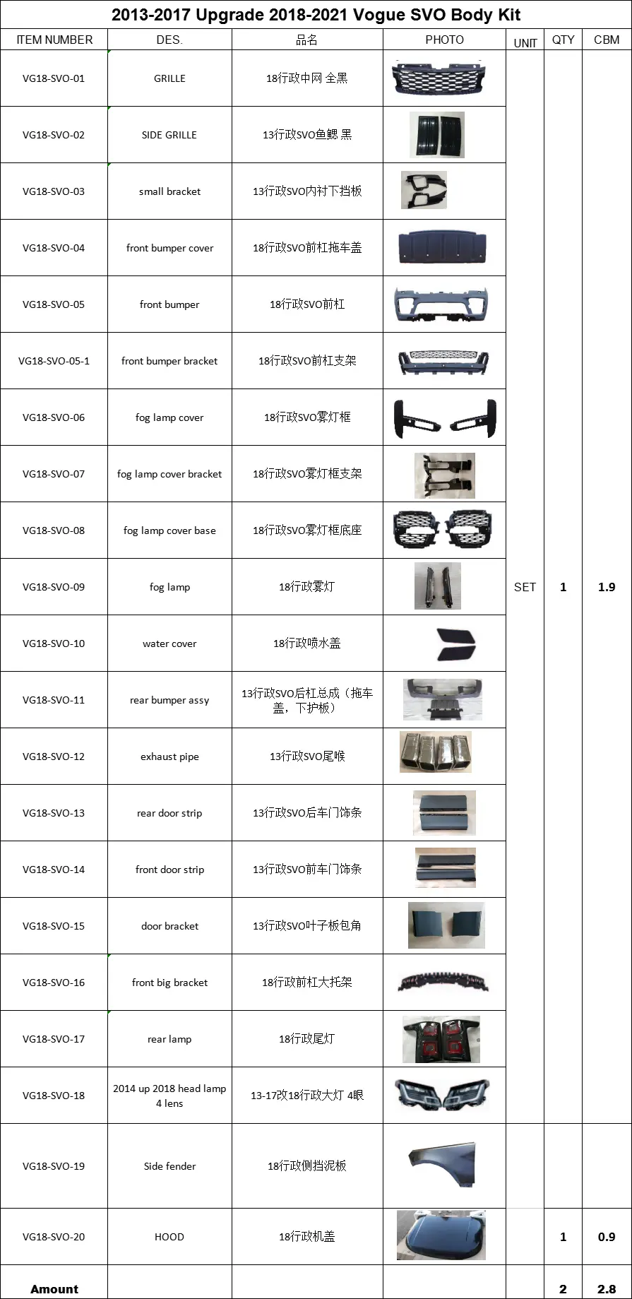 Autozone Auto Parts LRL405BKSVO Plasticcustomized 3