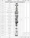Worldwide Auto Body Kits Price List 6