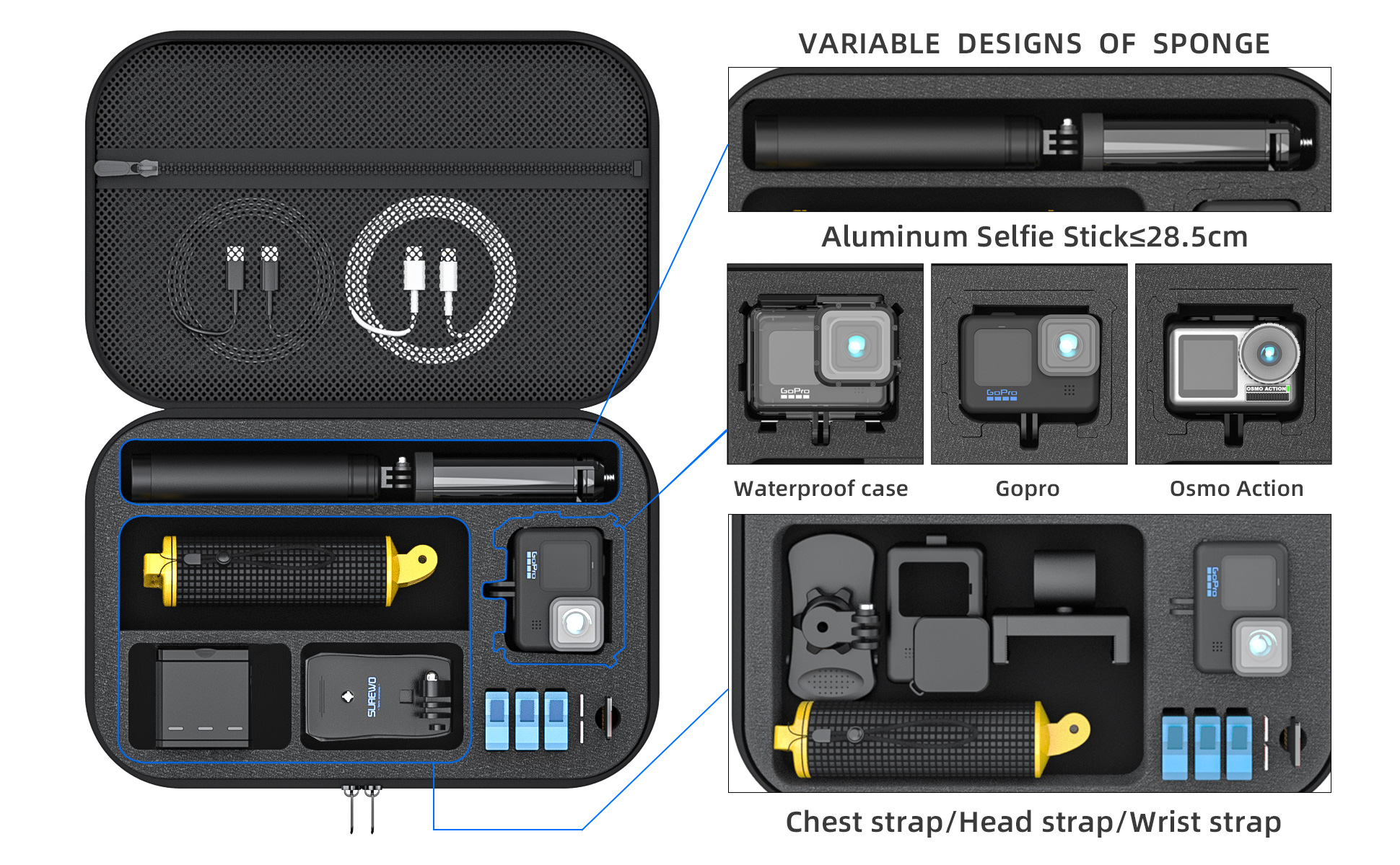 Action Camera Carrying Case Series, Meet the Various Options for
