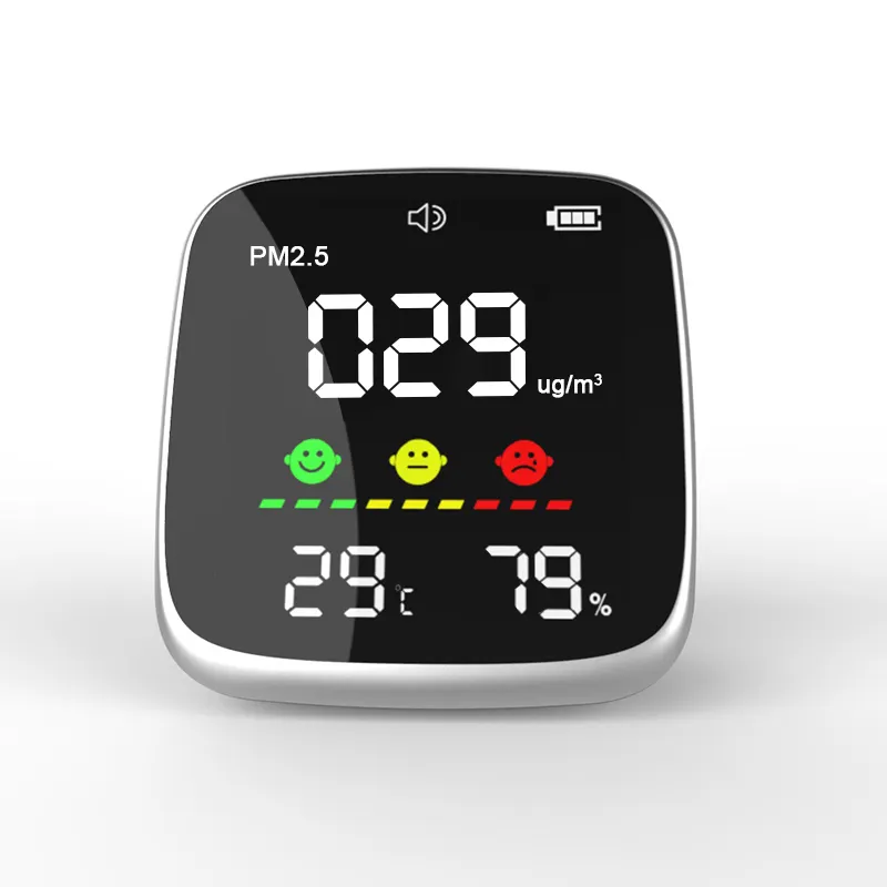 Dienmern Industrial Co2 Detector ABSmanufacturing 2