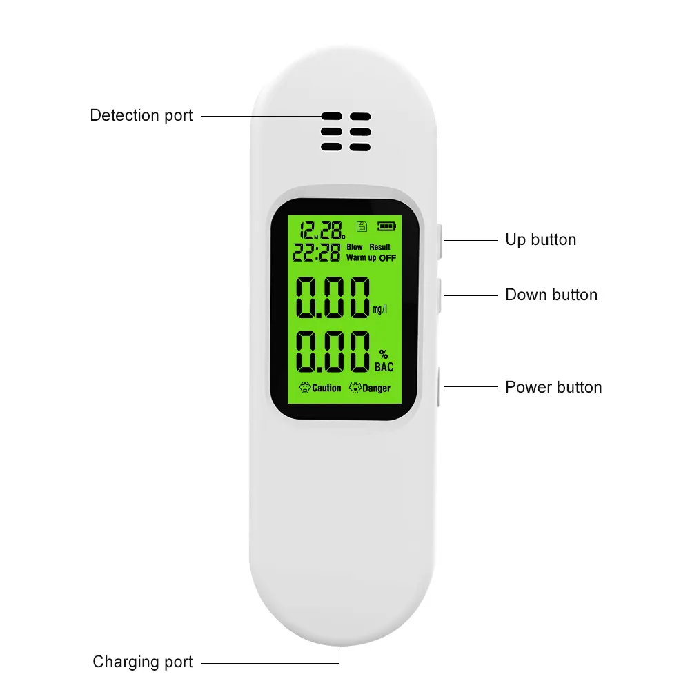Dienmern C02 Detector White C02 Detectorwith Good Price 7