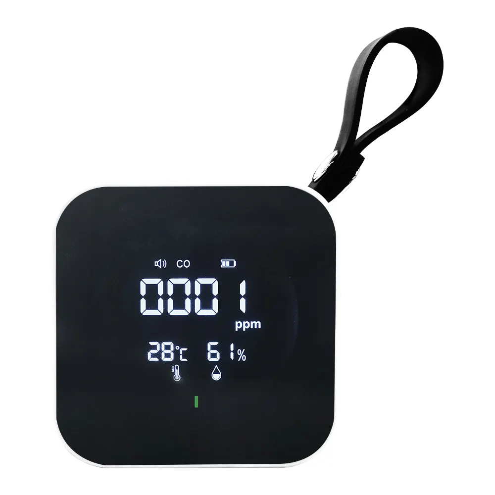 Factory Direct Measuring Instruments on Sale Bulk Supplies 2