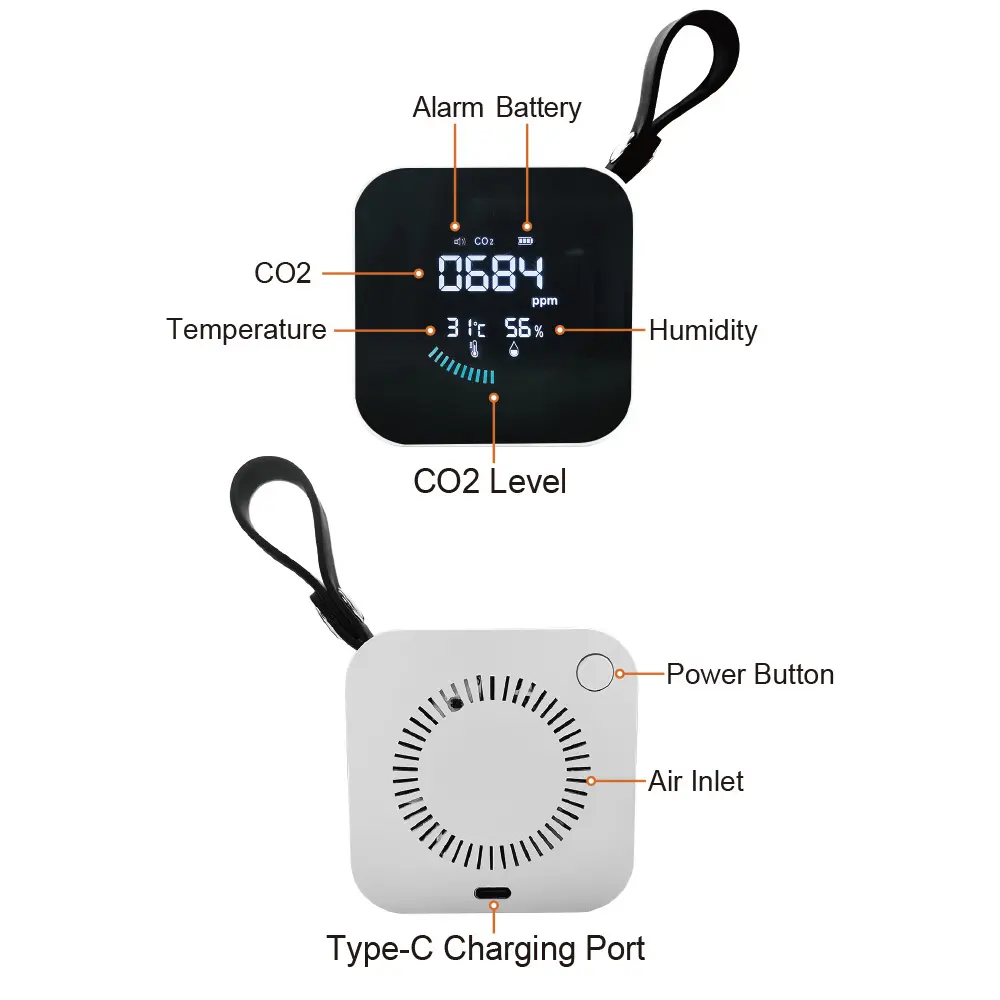 Professional Portable Co2 Meter for Wholesale 7