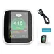 Portable Co2 Meter for Home DM1308order Now 5