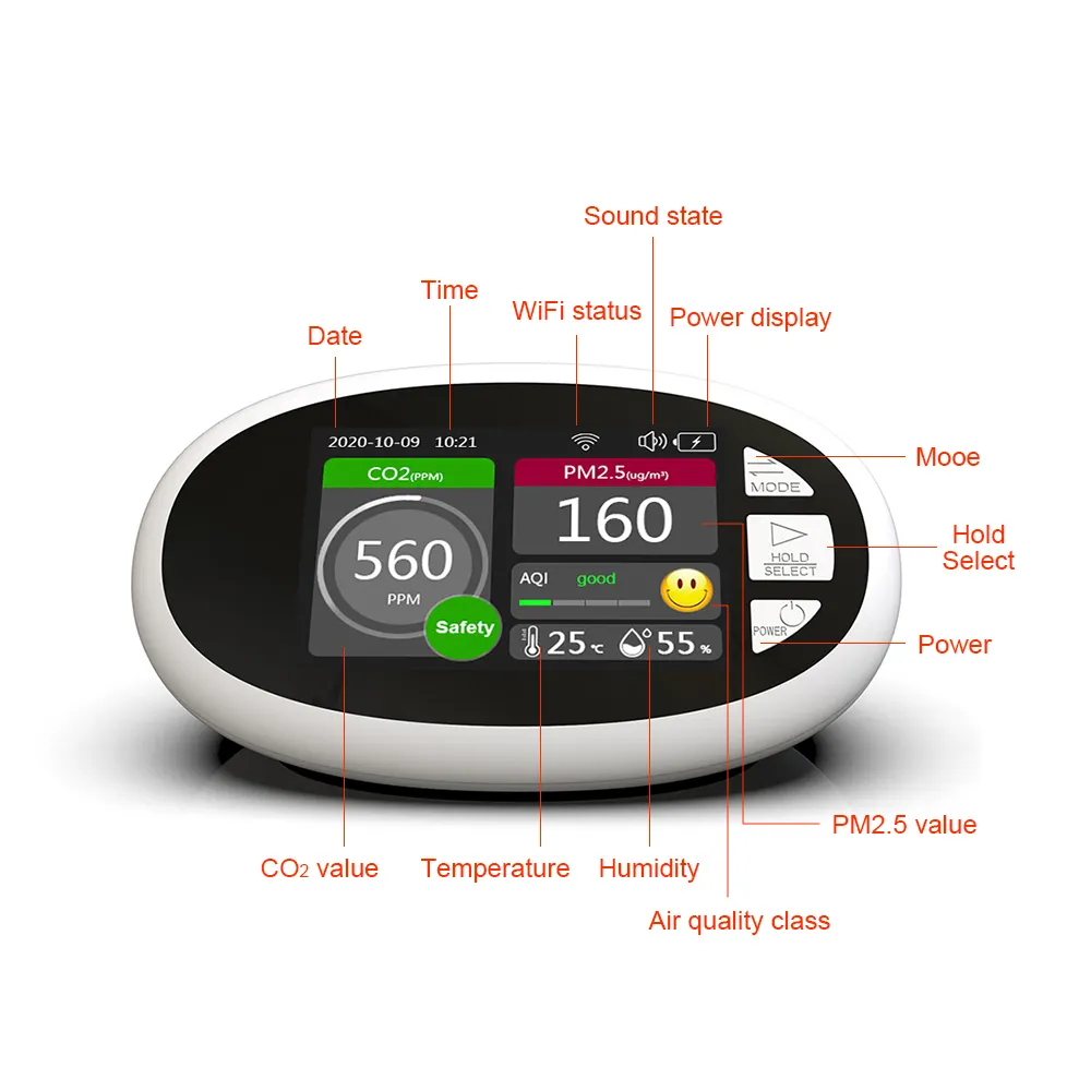 Dust Detection Sensor for Wholesale 9.5KGlatest Design 4