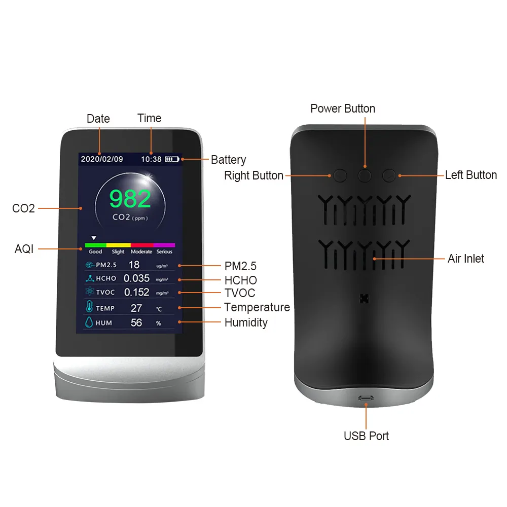 Best Price Gas Monitor Best Factory Price 3