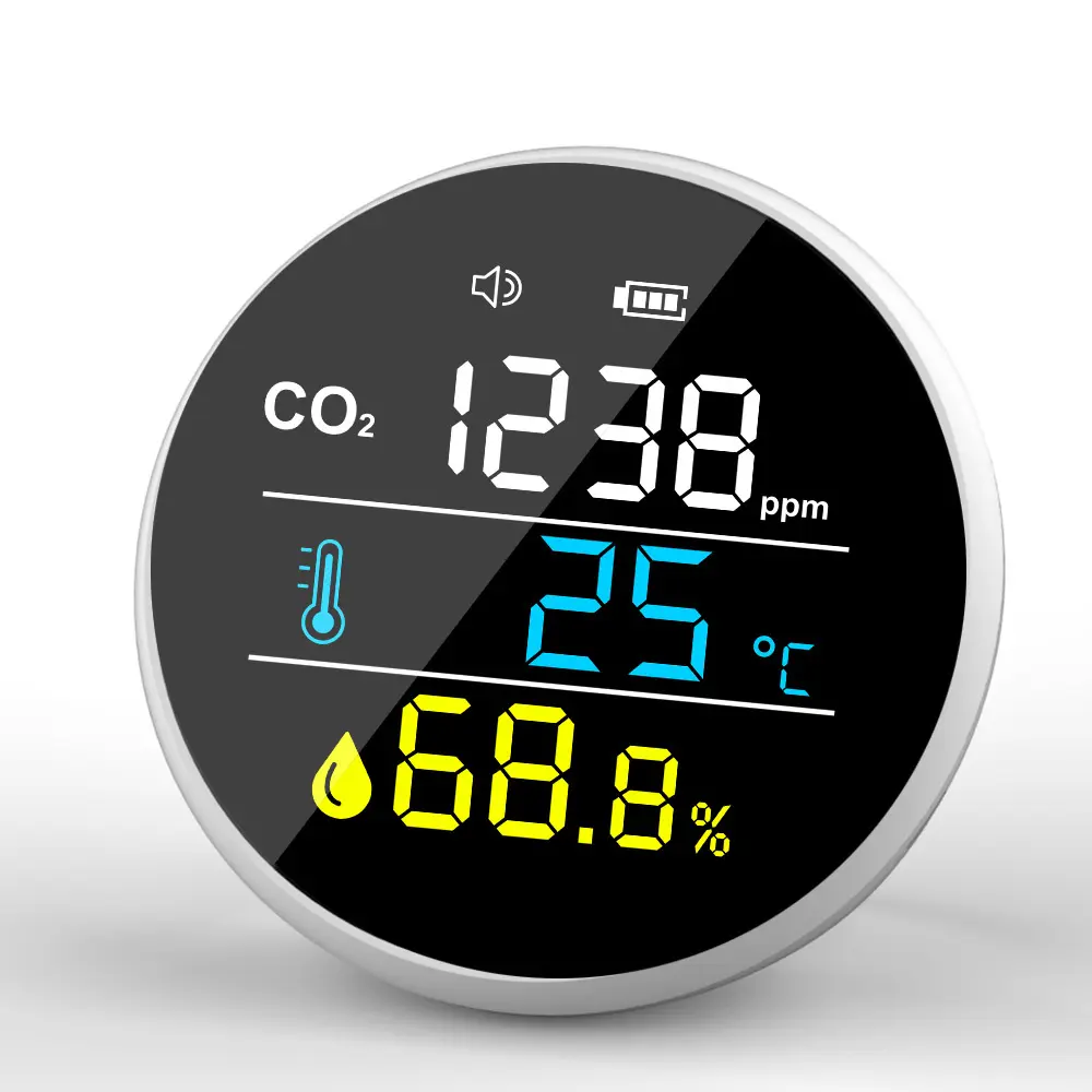 Fast Delivery Carbon Dioxide Detector Portable 47.0x34.5x25.0CM by Dienmern 2