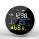 Fast Delivery Carbon Dioxide Detector Portable 47.0x34.5x25.0CM by Dienmern 2