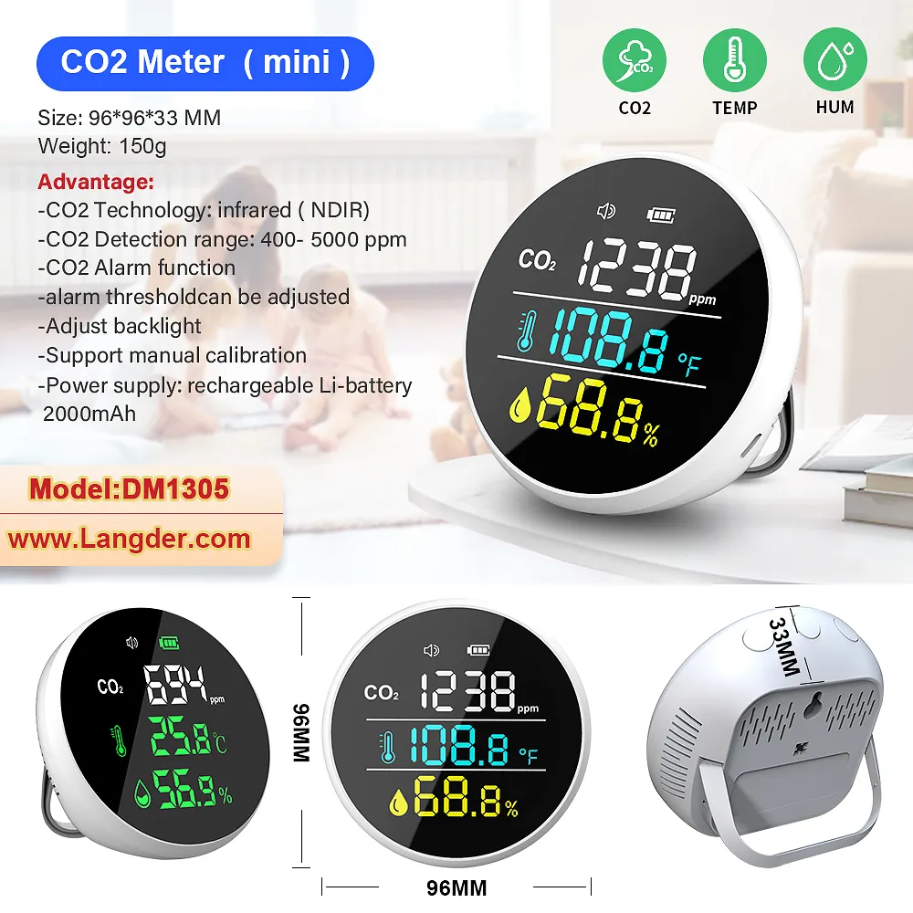 Fast Delivery Carbon Dioxide Detector Portable 47.0x34.5x25.0CM by Dienmern 4