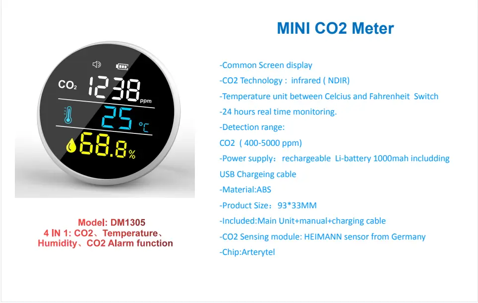 Fast Delivery Carbon Dioxide Detector Portable 47.0x34.5x25.0CM by Dienmern 5