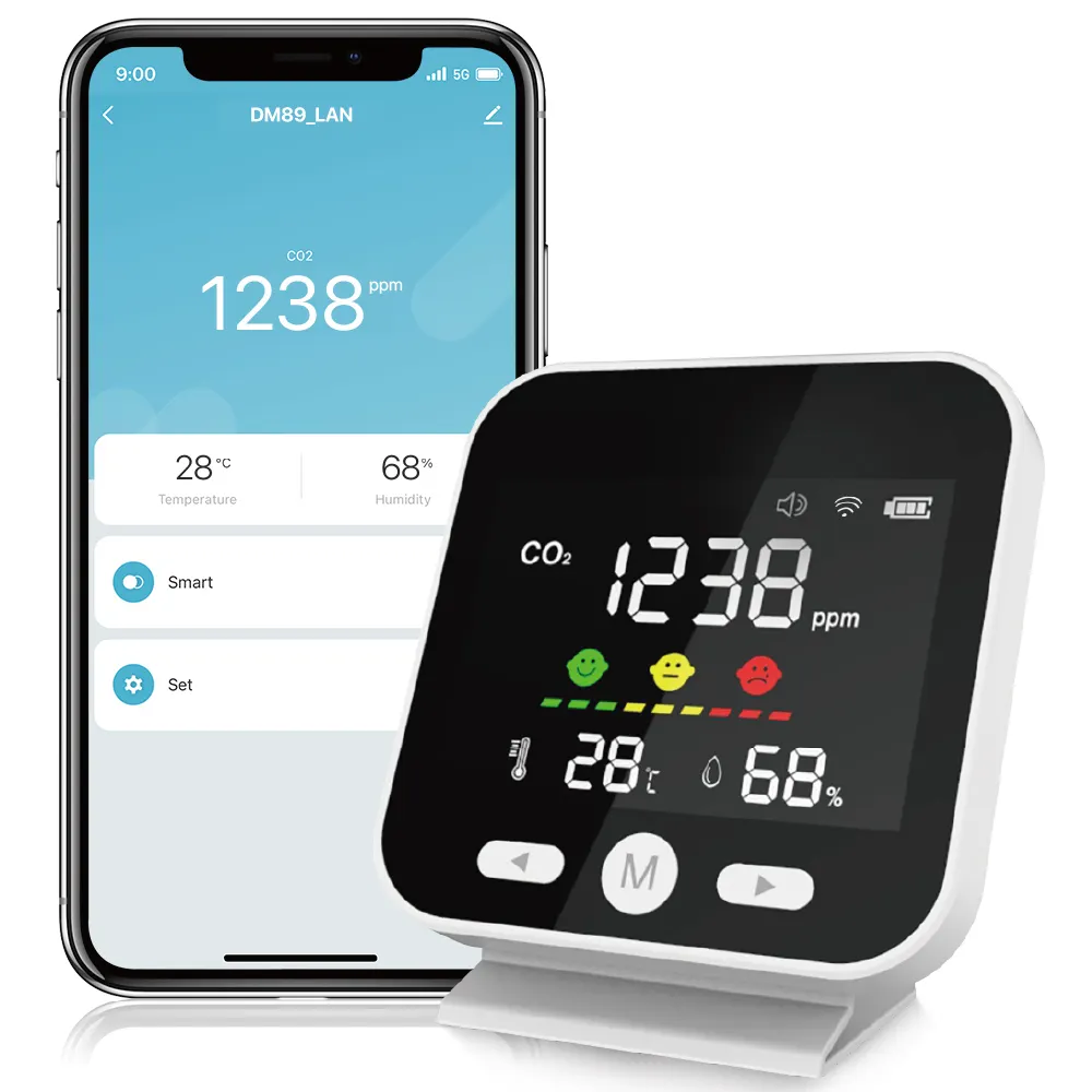 Carbon Dioxide Detector Factory Bulk ProductionWhite 2