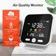 Carbon Dioxide Detector Factory Bulk ProductionWhite 6
