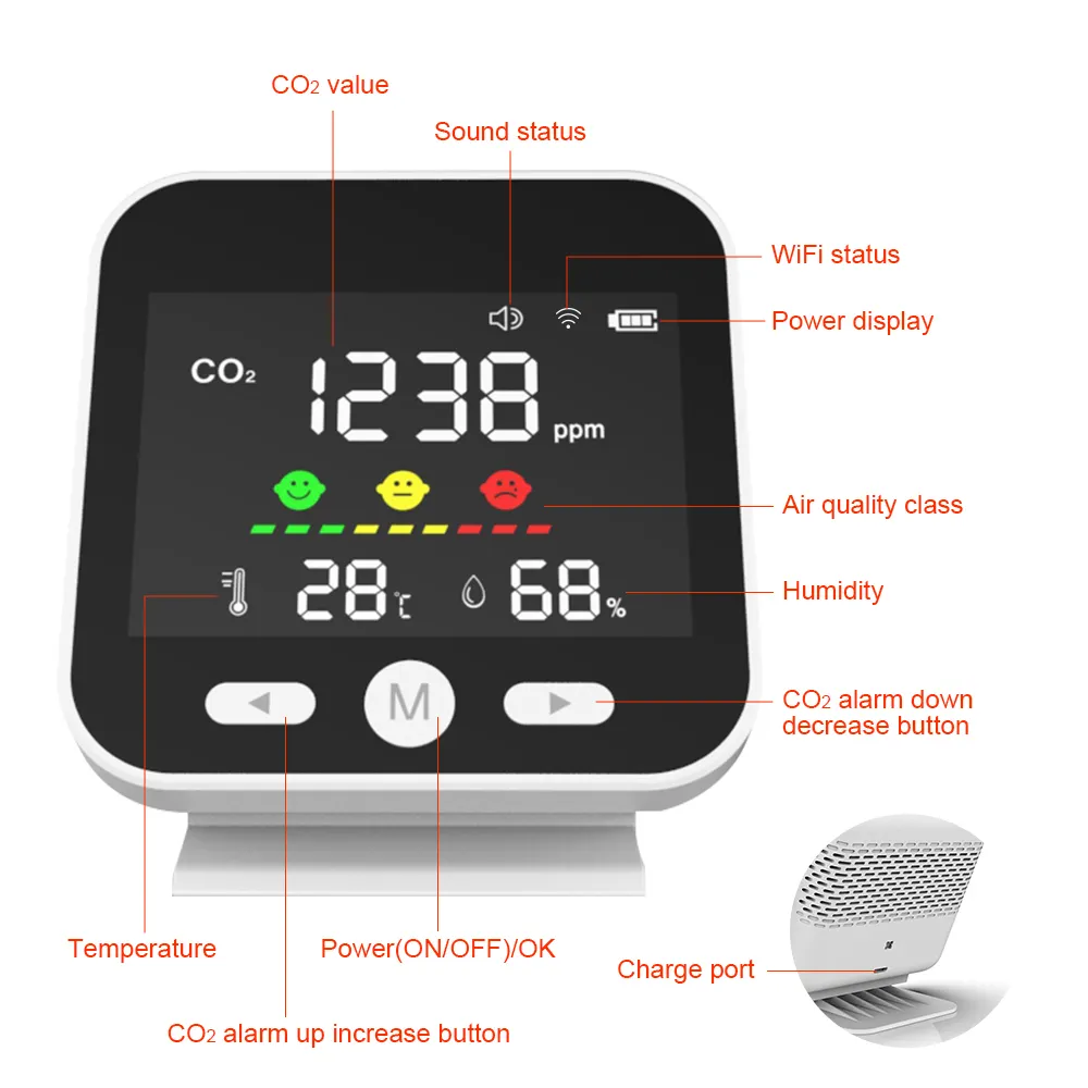 Carbon Dioxide Detector Factory Bulk ProductionWhite 5