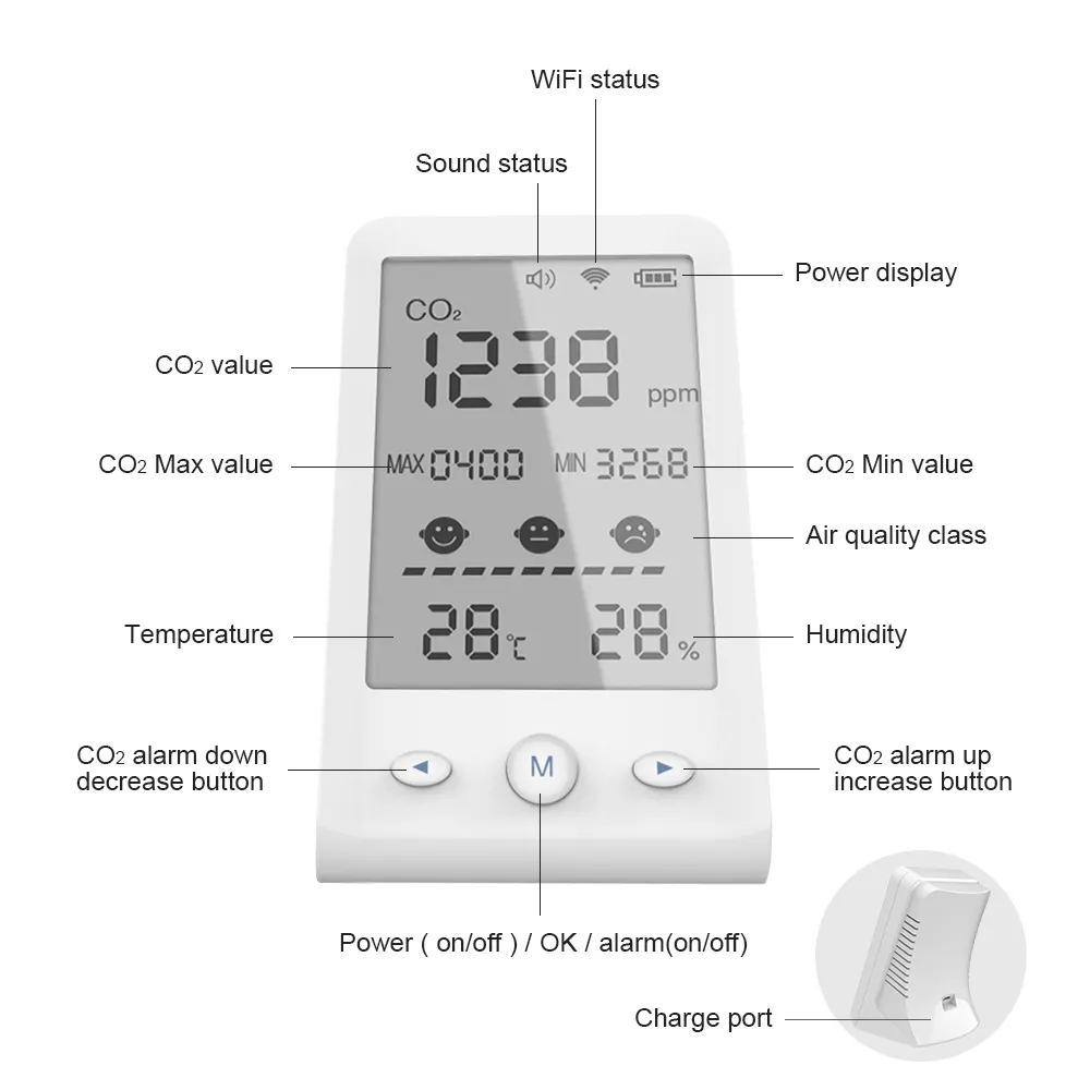 Customized Metrology Instruments Price List 5