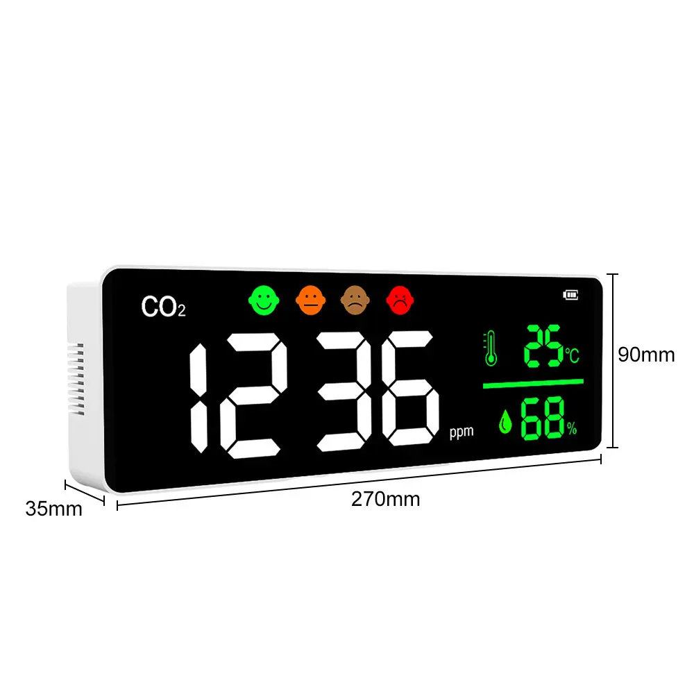 Home Carbon Dioxide Detector Bulk Supplies 12kgaluminum Foil 4