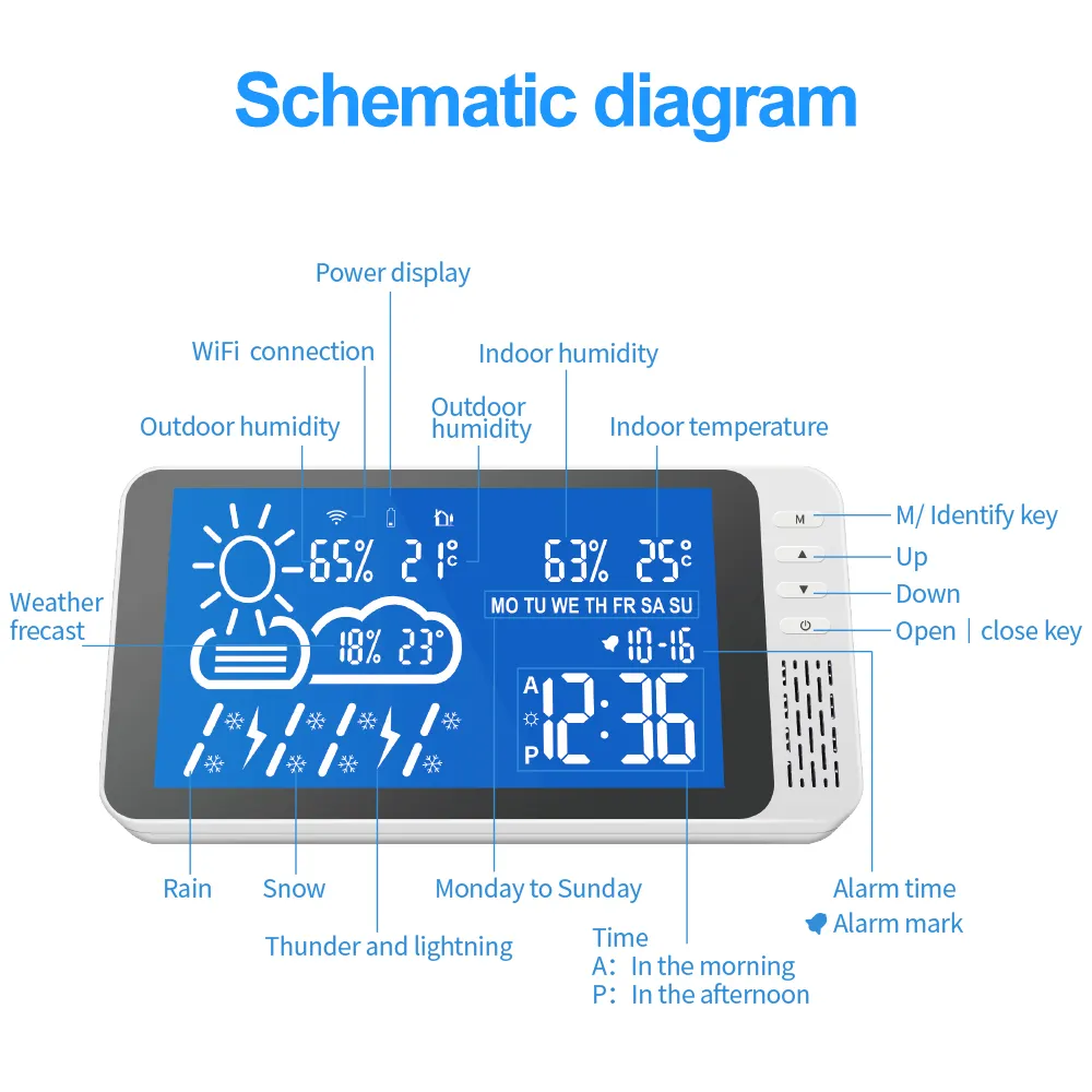 Good Selling Metrology Measuring Instruments Aluminum Foil for Workplace 3