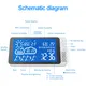 Good Selling Metrology Measuring Instruments Aluminum Foil for Workplace 3