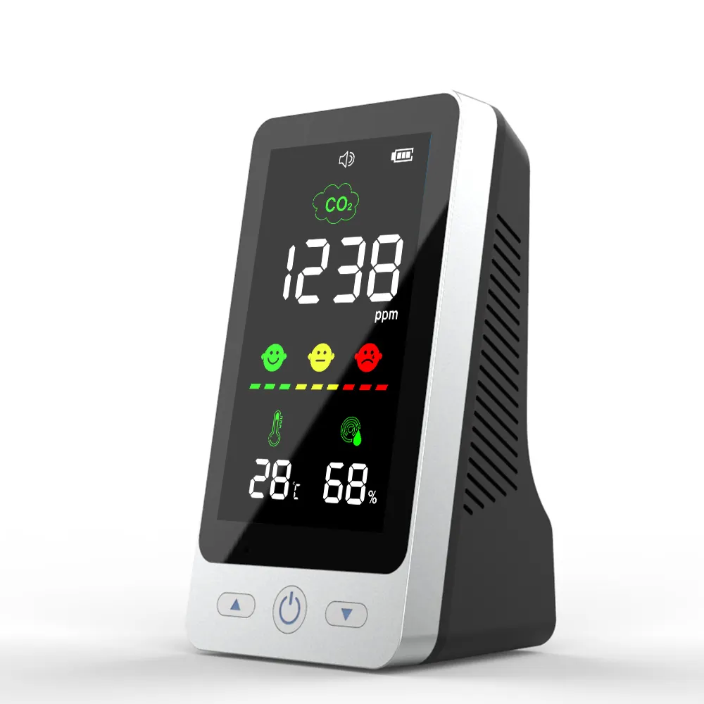 New Portable Co2 Detector for Different Industries 2