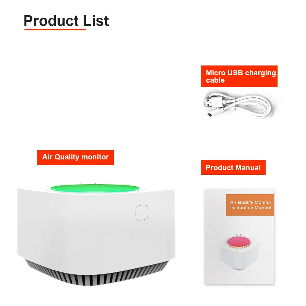 Factory Direct Measurement Equipment Order now for House 4