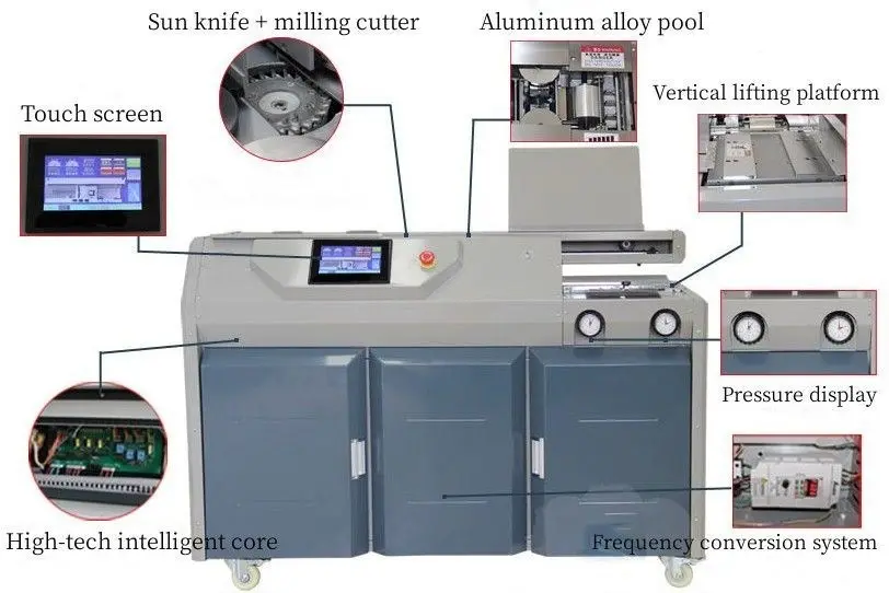 Mesin Pembuat Buku Dijual oleh PRINCE 3