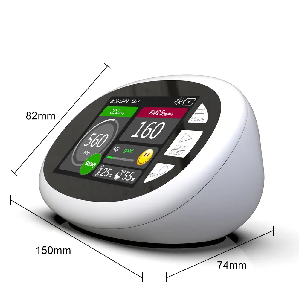 Safe to Use Industrial Co2 Detector Factory Price Bulk Buy 3
