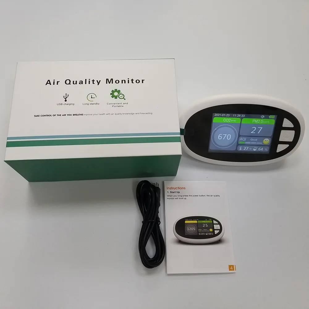 Safe to Use Industrial Co2 Detector Factory Price Bulk Buy 7