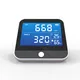 Latest Science Measuring Tools Factory Price Company 2